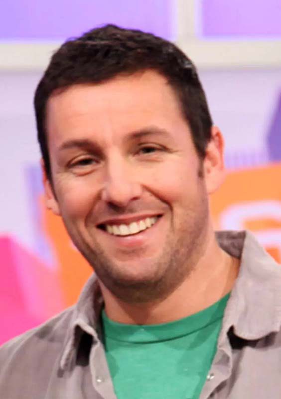 Top Most Successful Hollywood Celebrities – NiceStyles